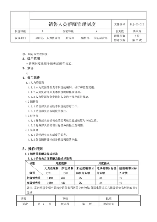 销售部薪酬与绩效管理制度