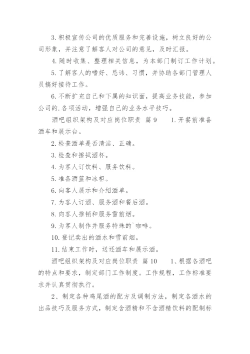 酒吧组织架构及对应岗位职责.docx