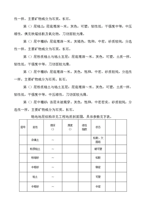 某超流态桩施工组织设计