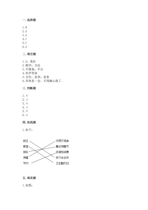 部编版小学四年级上册道德与法治期中测试卷及参考答案【精练】.docx