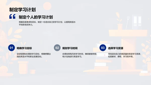 提升职场英语实力PPT模板