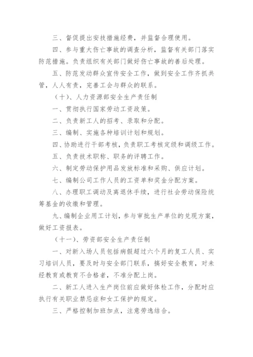 建筑公司安全生产管理制度.docx
