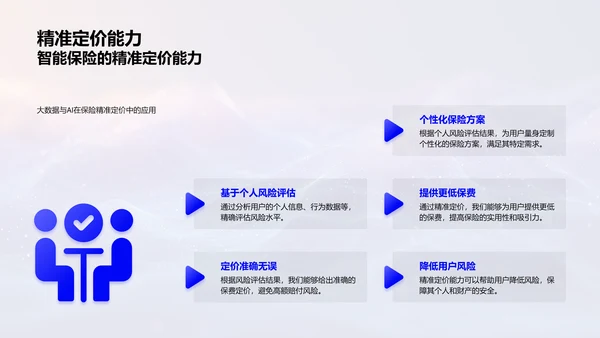 保险科技创新演说PPT模板