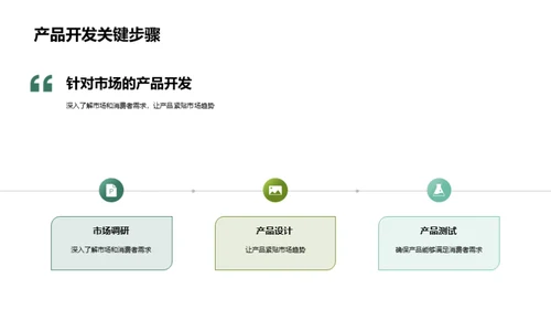 圣诞商品销售策略