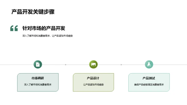 圣诞商品销售策略