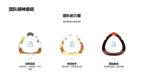 毕业珍藏相册讲解