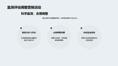 绿色品牌传播策略