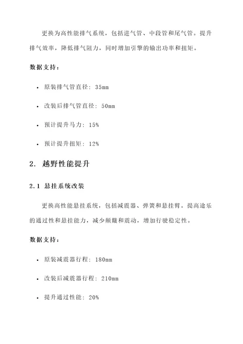 途乐改装案例方案