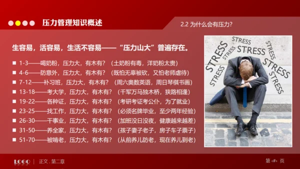 缓解压力培训管理通用PPT模板