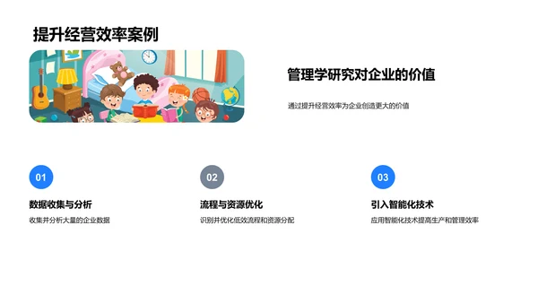 管理学研究讲座