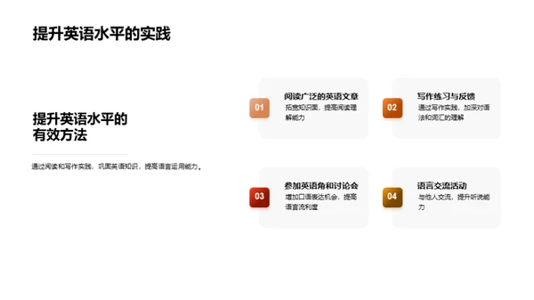 提升初三英语学习