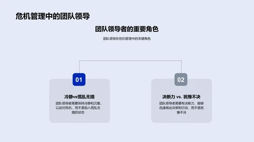 团队管理实践述职PPT模板