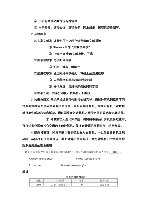 2023年计算机软件初级考试上半年题及解析.docx