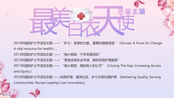 5.12国际护士节活动主题演讲PPT