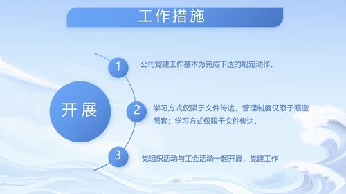 蓝色大气部队军事工作总结汇报PPT
