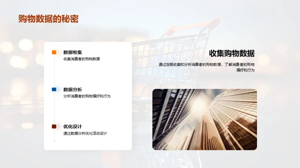 电商活动与消费者心理