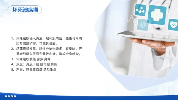 蓝色简约压疮的护理培训PPT模板宣传PPT动态PPT