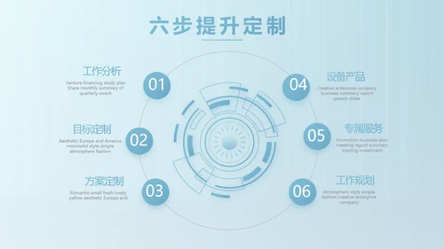 蓝色医院商业计划书商务动态PPT模板