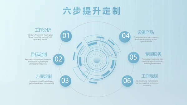 蓝色医院商业计划书商务动态PPT模板