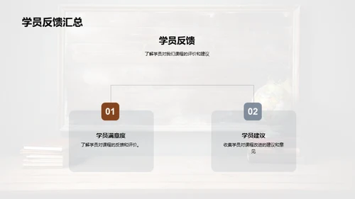 勇往直前，挑战新年