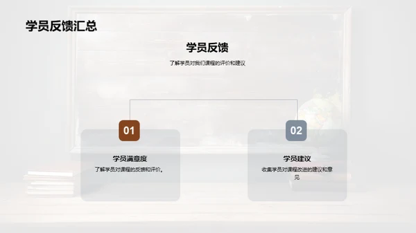 勇往直前，挑战新年