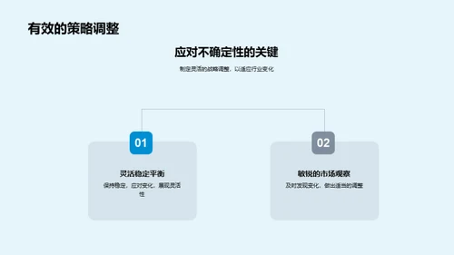 金融行业变革与突破