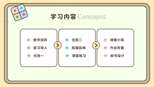 8.2 比较几分之一的大小 课件(共21张PPT) 人教版 三年级上册数学