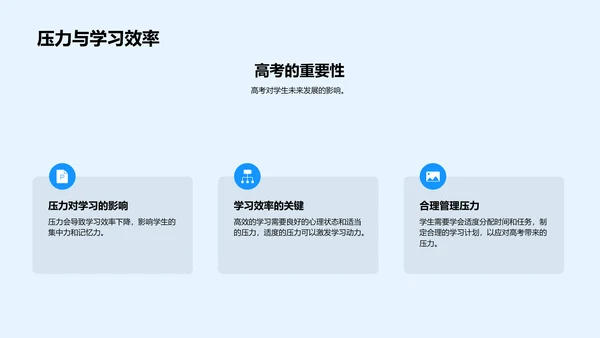 高考健康生活讲座