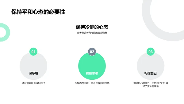 英语听力考试攻略PPT模板