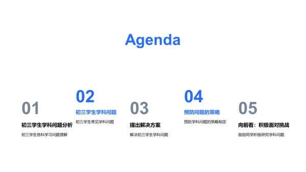 初三学科问题解决PPT模板