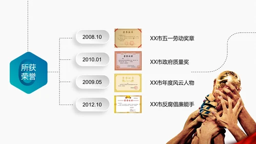 简约商务风个人求职竞聘简历通用PPT模板