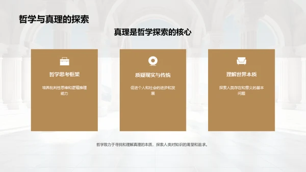 哲学世界导览