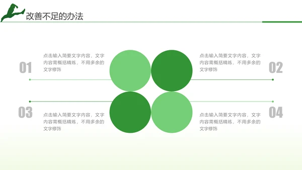 跨越2021年终总结新年计划通用PPT模板