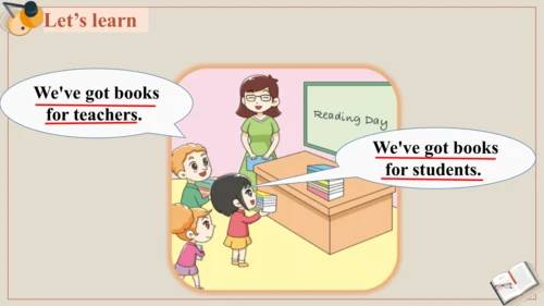 Module 4 Unit 1 Let's make a home library 课件(共37张P