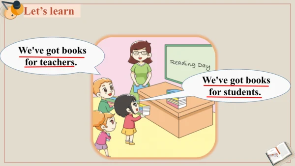 Module 4 Unit 1 Let's make a home library 课件(共37张P