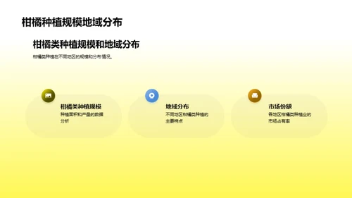 柑橘产业未来展望