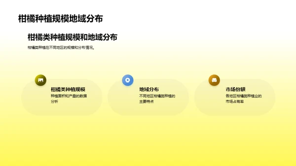 柑橘产业未来展望
