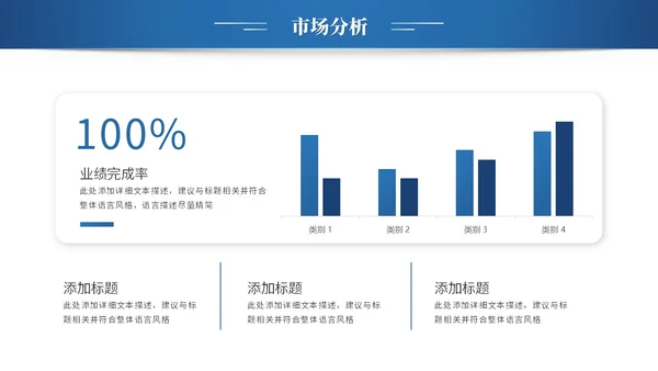 简约科技项目招商商业计划书产品介绍企业宣传ppt模板