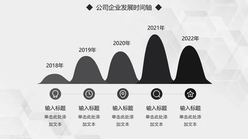 简约大气黑白公司企业发展时间轴PPT模板