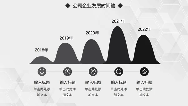 简约大气黑白公司企业发展时间轴PPT模板