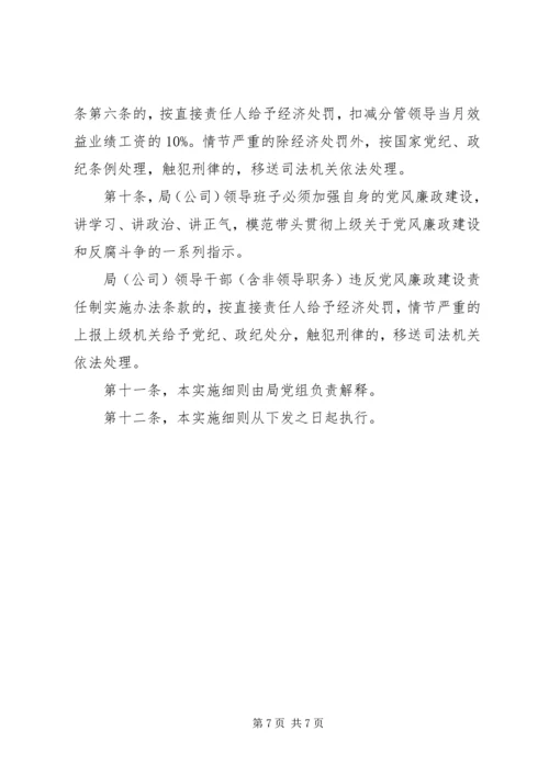 烟草专卖局(公司)党风廉政建设责任制实施办法 (2).docx