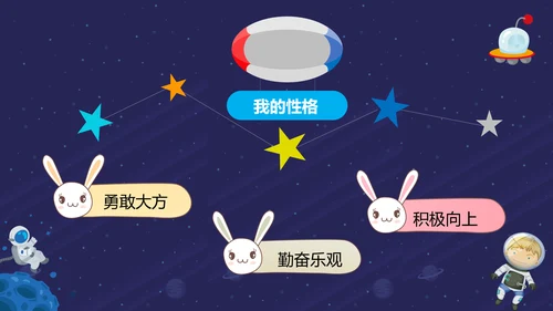 天体宇宙卡通小学生班干部竞选PPT模板