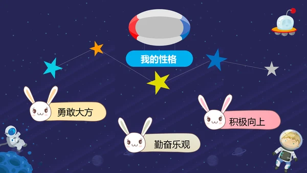 天体宇宙卡通小学生班干部竞选PPT模板