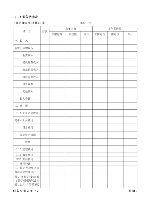 全国性社会团体2019年度工作报告书