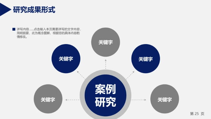 高校毕业论文答辩通用ppt模板