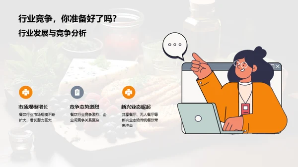 餐饮行业投资全解析