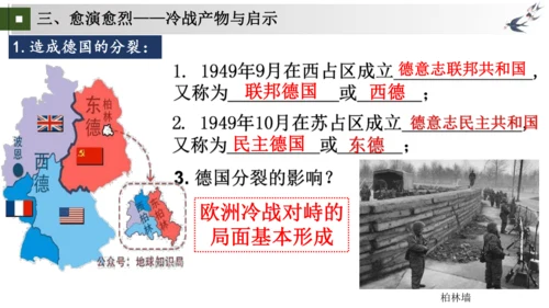 第16课 冷战  大单元课件（19张PPT 内嵌视频）