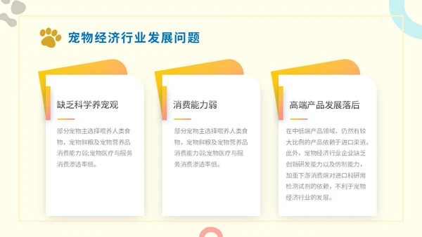 简约实图狗宠物经济行业前景分析报告汇报模板