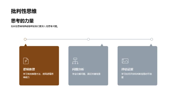 哲学：理论与应用