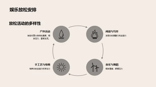 初三应对压力秘籍